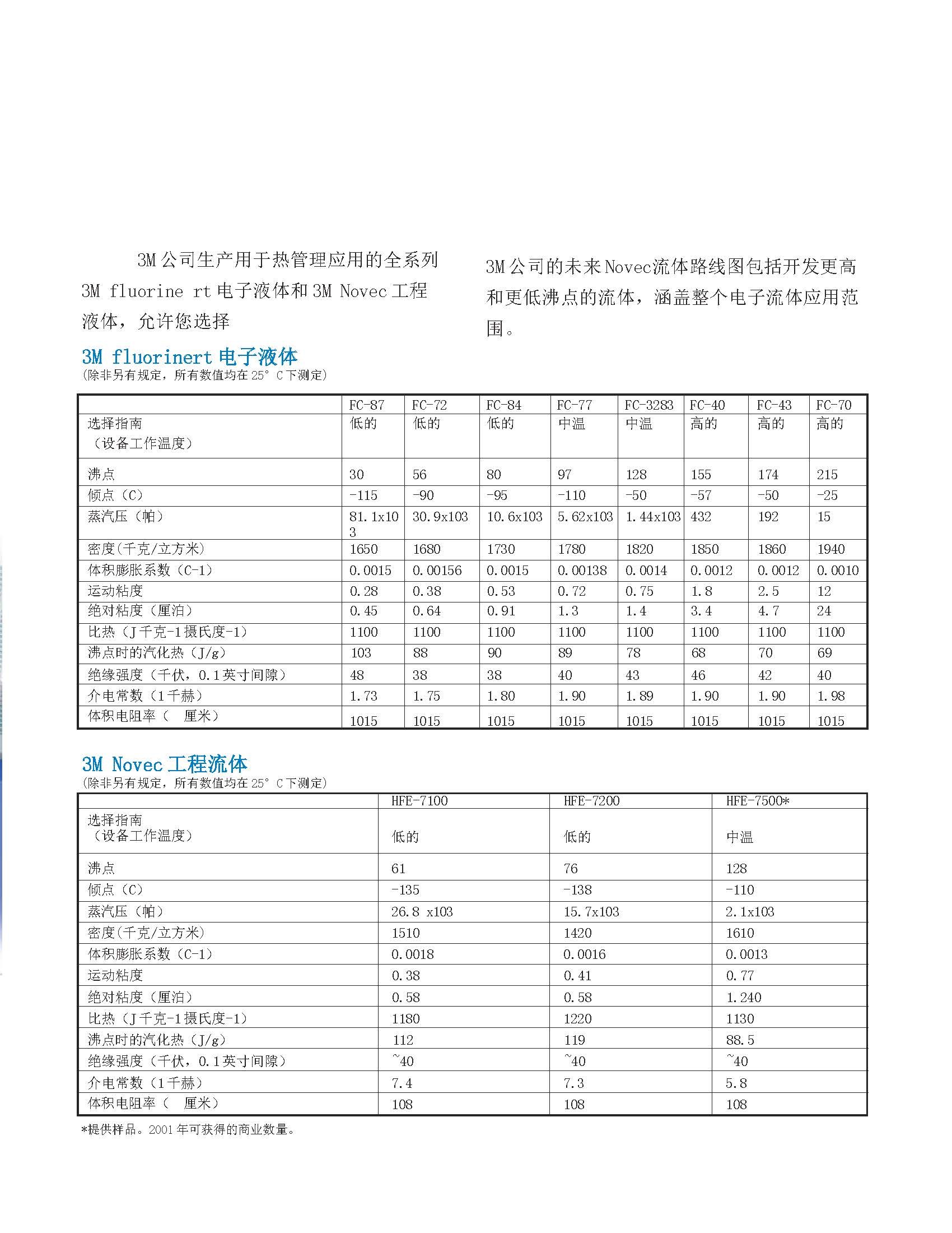 3m 产品目录